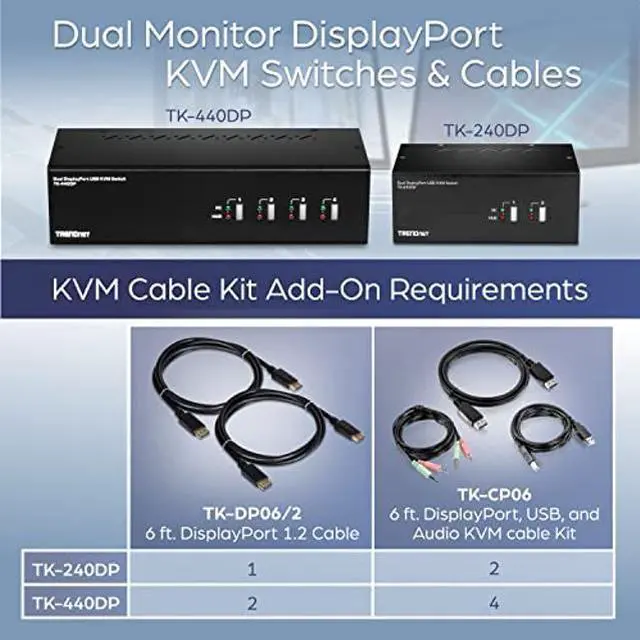 Alt view image 3 of 5 - TRENDnet 6 Ft. Display Port, USB, and Audio KVM Cable Kit, Compatible with KVM Switches, TK-240DP, TK-440DP, TK-241DP, TK-441DP, DisplayPort 1.2, 3.5mm Audio Connections, Black, TK-CP06