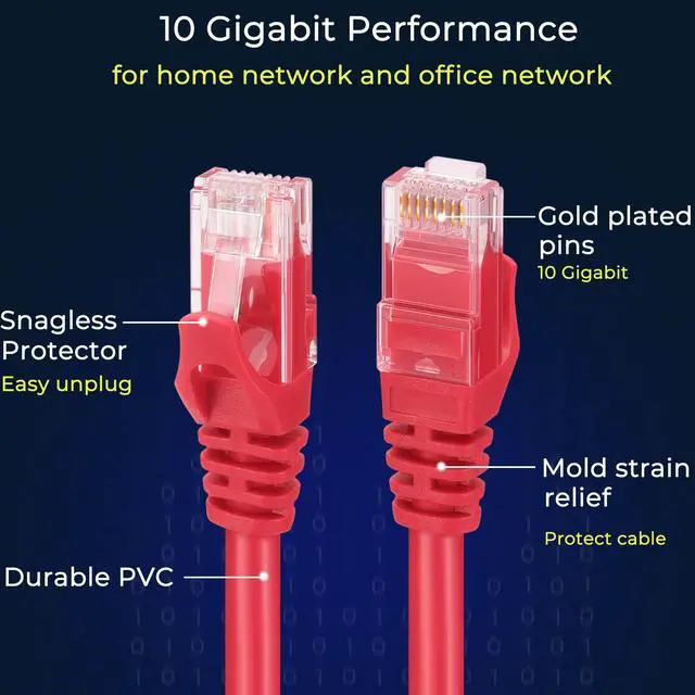 Alt view image 4 of 5 - Rapink Patch Cables Cat6 5ft (24 Pack), Ethernet Patch Cable 10G Support, Cat 6 Patch Cable for Patch Panel to Switch, Flexiable Cat 6 Ethernet Cable with Gold Plated Red