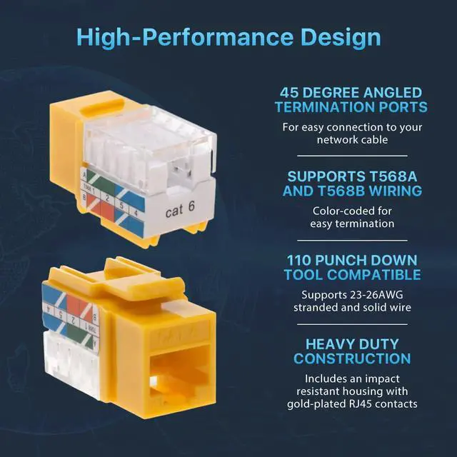 Alt view image 3 of 5 - SATMAXIMUM Cat6 Keystone Ethernet Wall Jack Punch Down UTP 45-Degree (Easier Termination Than 90-Degree), RJ45 Slim Profile 45° Angled Speed Termination Yellow (30 Pack)