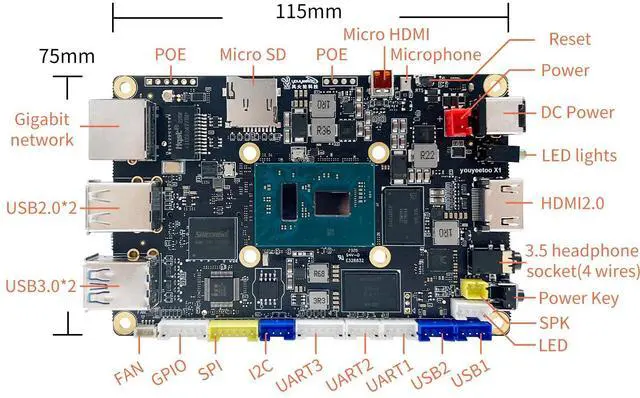 Alt view image 3 of 5 - WayPonDEV youyeetoo X1 X86 Single Board Computer - A 64bit Windows 10/11/Linux Mini PC with in-tel Celeron N5105, Support Optional WiFi&BT, M.2 2280 NVMe or SATA SSD(Pre-Sale) (16GB RAM+256GB Storage)