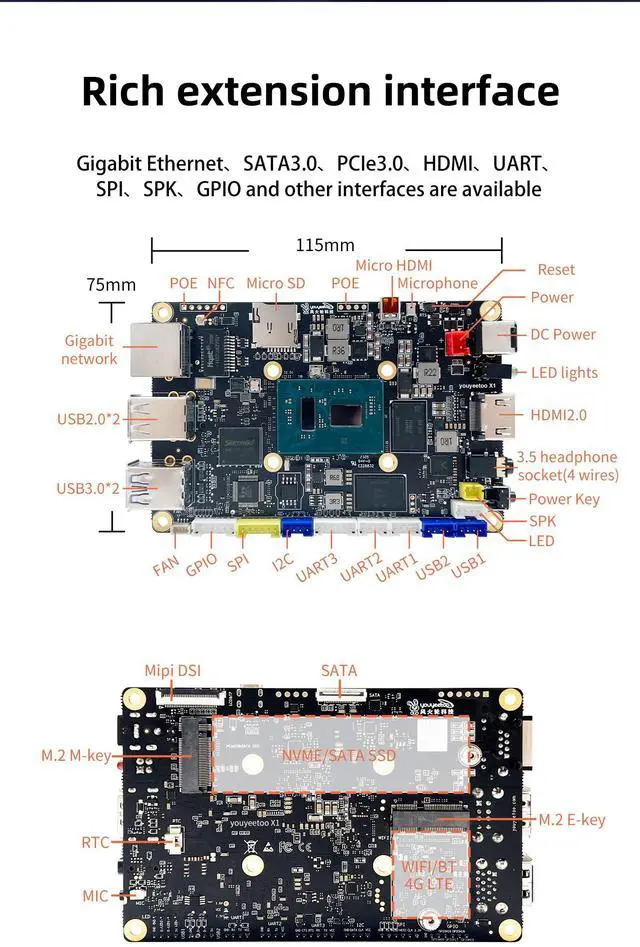 Alt view image 5 of 5 - WayPonDEV youyeetoo X1 X86 Single Board Computer - A 64bit Windows 10/11/Linux Mini PC with in-tel Celeron N5105, Support Optional WiFi&BT, M.2 2280 NVMe or SATA SSD(Pre-Sale) (16GB RAM+256GB Storage)