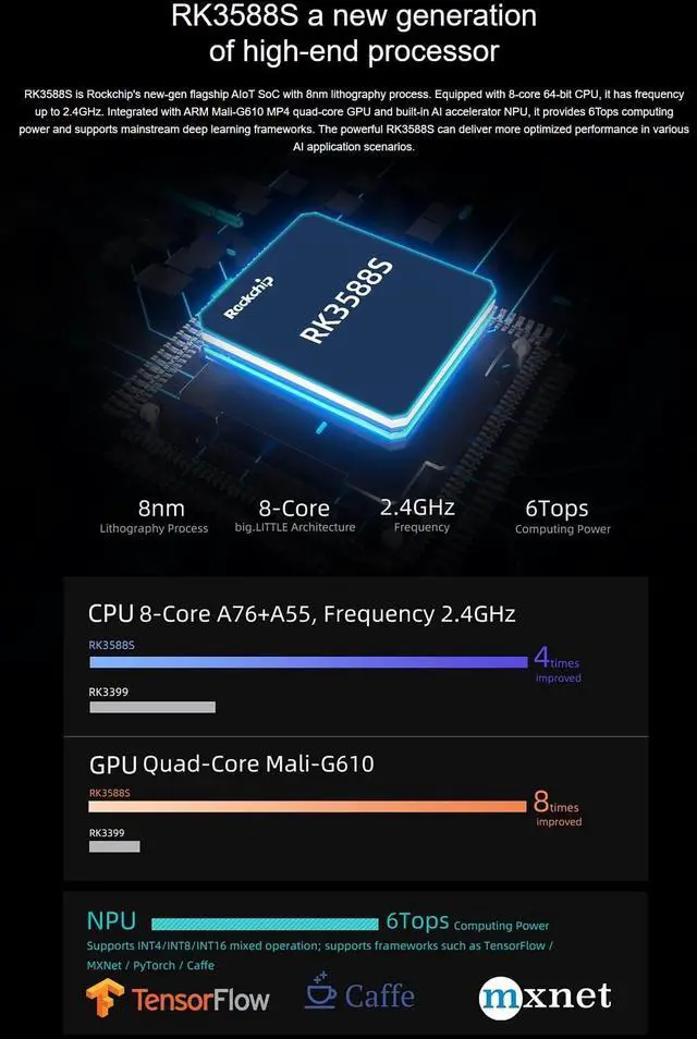 Alt view image 5 of 5 - WayPonDEV Firefly ROC-RK3588S-PC 8K AI Rockchip RK3588S Single Board Computer 4GB RAM LPDDR4 &32GB eMMC Storage Support 8K Multi-Display & Linux