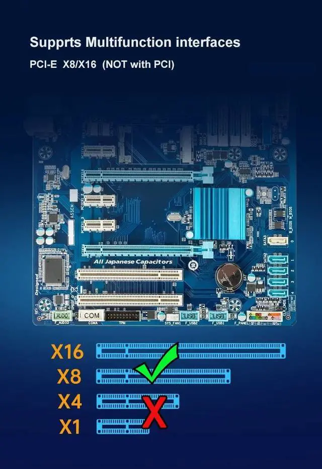 Alt view image 5 of 5 - 10Gb PCI-E NIC Network Card Dual SFP+ Port Ethernet Converged LAN Adapter CNA Compatible with Intel X710-DA2 PCI Express x8/x16 Networking Server Support Windows/Linux/VMware