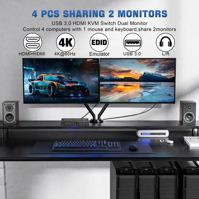 Alt view image 3 of 5 - USB 3.0 KVM Switch HDMI Dual Monitors 4 Computers, 4K@60Hz HDMI Dual Monitor Switch for 4 PCs with Audio Output and 3 USB 3.0 Ports, 4 Port HDMI KVM Switch Input Supports EDID Emulators