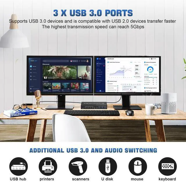 Alt view image 5 of 5 - USB 3.0 KVM Switch HDMI Dual Monitors 4 Computers, 4K@60Hz HDMI Dual Monitor Switch for 4 PCs with Audio Output and 3 USB 3.0 Ports, 4 Port HDMI KVM Switch Input Supports EDID Emulators