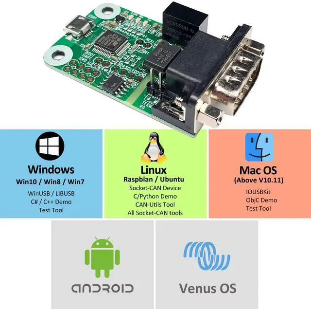 Alt view image 3 of 5 - USB CAN Converter Module for Raspberry Pi 5/4/Pi3B+/Pi3/Pi Zero(W)/Jetson Nano/Tinker Board and Any Single Board Computer Support Windows Linux Mac OS Android Venus OS