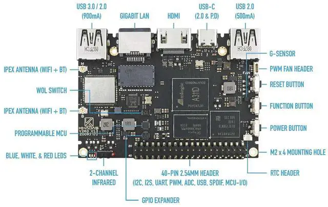 Alt view image 2 of 5 - Khadas Single Board Computer, VIM3 Basic Amlogic A311D,Faster CPU,Neural Processing Unit for A.I.Switchable PCIe and USB 3.0,Dual Independent Displays,Dual Cameras(2+16GB)