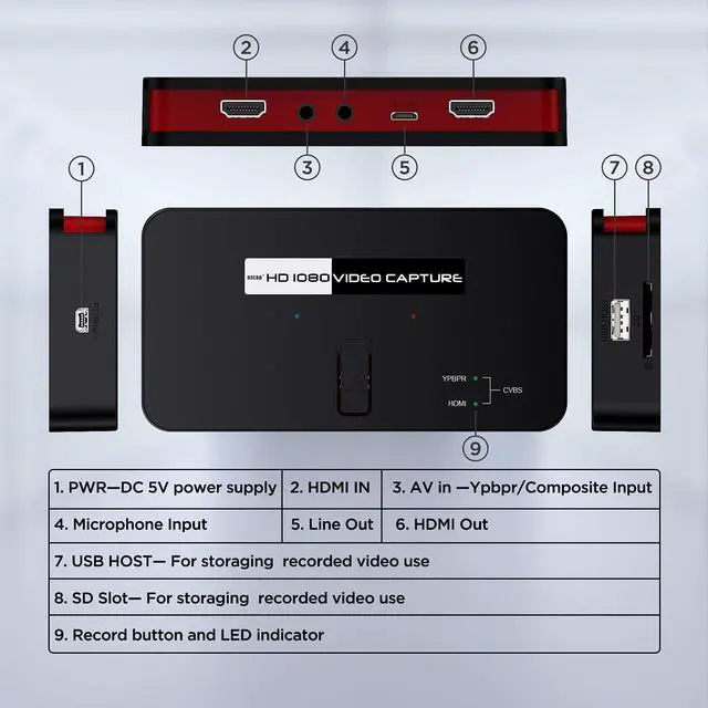 Alt view image 2 of 5 - Ezcap284 Standalone Video Capture Card, All in One 1080P Capture Card via HDMI/Ypbpr/AV Input with Remote Control, Compatible with Nintendo Switch PS4 and PS3, Xbox one,N64, Blu-Ray