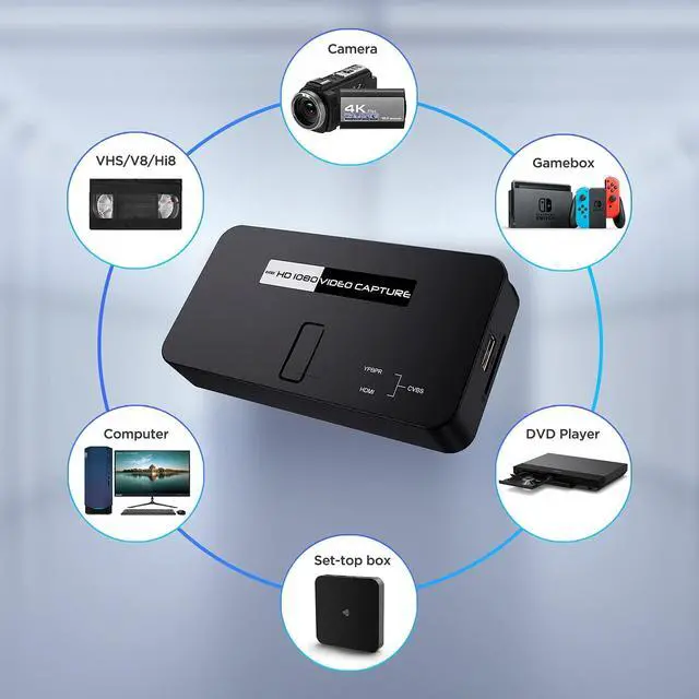 Alt view image 3 of 5 - Ezcap284 Standalone Video Capture Card, All in One 1080P Capture Card via HDMI/Ypbpr/AV Input with Remote Control, Compatible with Nintendo Switch PS4 and PS3, Xbox one,N64, Blu-Ray