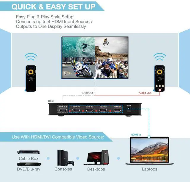 Alt view image 4 of 5 - Expert Connect 4 Ports Quad HDMI Multi-Viewer/Screen Divider/Switch | 1080p @ 60Hz | 5 Viewing Modes