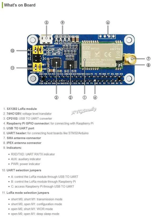 Alt view image 3 of 5 - SX1262 LoRa HAT Covers 915MHz Frequency Band with Spread Spectrum Modulation Supports Raspberry Pi 1 2 3 4 Series Boards with UART Interface for STM32 @XYGStudy