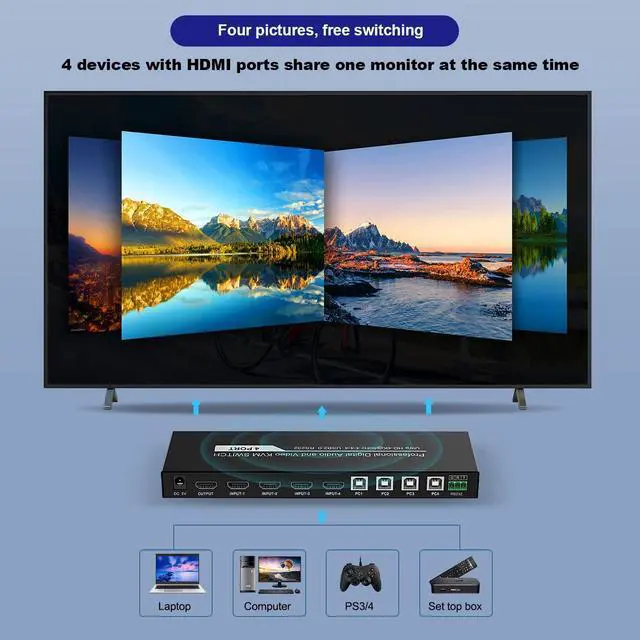 Alt view image 5 of 5 - KVM Switch HDMI 4 Port, JCHICI 4K@60Hz USB KVM Switcher for 4 Computers Share 1 HD Monitor and a Set of Keyboard Mouse Printer U Disk