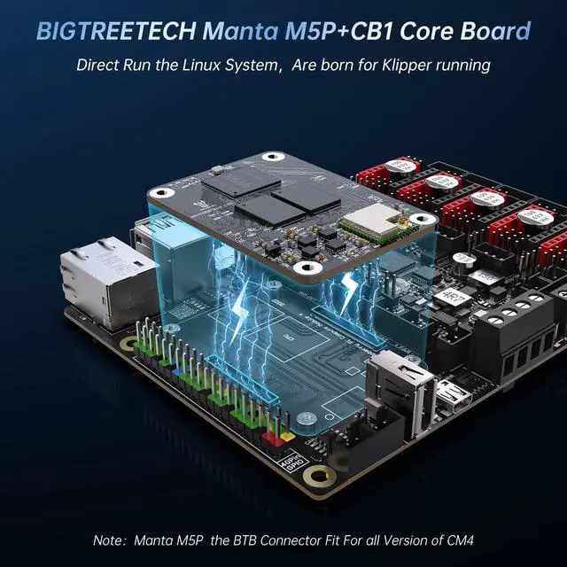 Alt view image 2 of 5 - BIGTREETECH Manta M5P+CB1 V2.2 Core board 1GB DDR3 Running Linux System Klipper Support TMC2209 HDMI SPI LCD for Ender 3 Voron V0