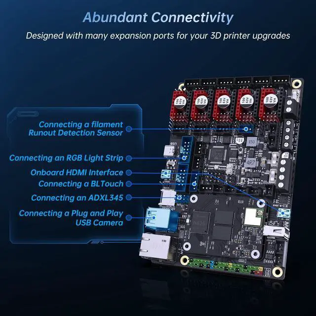 Alt view image 4 of 5 - BIGTREETECH Manta M5P+CB1 V2.2 Core board 1GB DDR3 Running Linux System Klipper Support TMC2209 HDMI SPI LCD for Ender 3 Voron V0