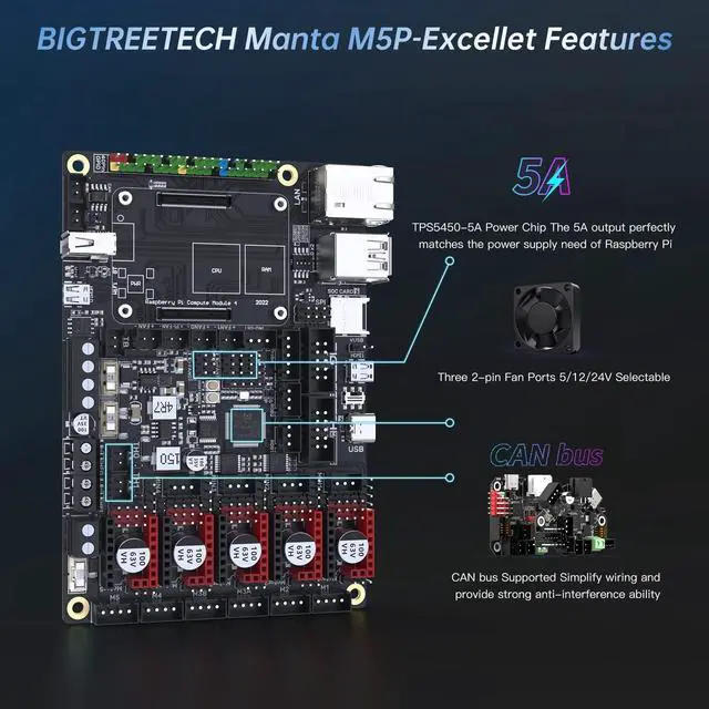 Alt view image 5 of 5 - BIGTREETECH Manta M5P+CB1 V2.2 Core board 1GB DDR3 Running Linux System Klipper Support TMC2209 HDMI SPI LCD for Ender 3 Voron V0