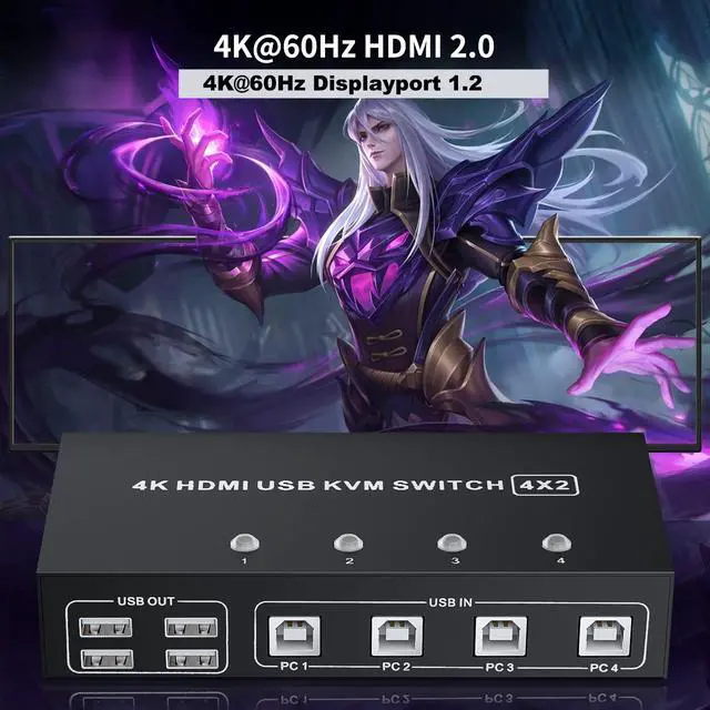 Alt view image 2 of 5 - BolAAzuL HDMI + Displayport KVM Switch Box 4 Port, Dual Monitor 4 Computers HDMI 2.0 DP 1.2 USB 2.0 KVM Switch 4K 60Hz, Keyboard Mouse Peripherals Switcher HDMI+DP 4 in 2 Out for 4 PCs 2 Monitors