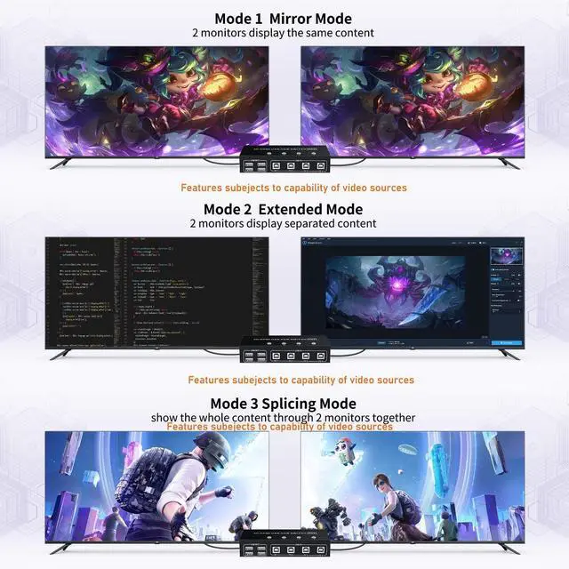 Alt view image 4 of 5 - BolAAzuL HDMI + Displayport KVM Switch Box 4 Port, Dual Monitor 4 Computers HDMI 2.0 DP 1.2 USB 2.0 KVM Switch 4K 60Hz, Keyboard Mouse Peripherals Switcher HDMI+DP 4 in 2 Out for 4 PCs 2 Monitors