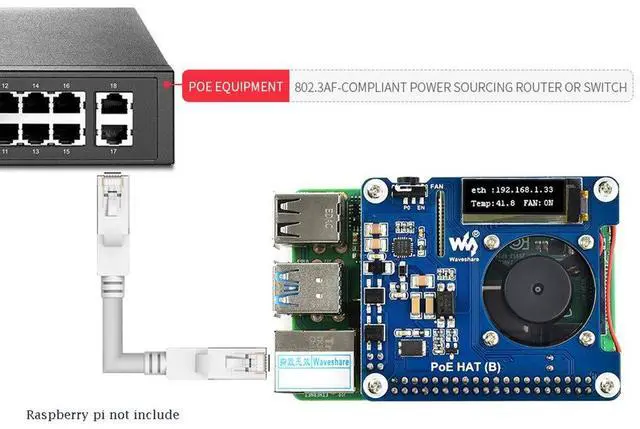 Alt view image 3 of 5 - Power Over Ethernet HAT (B) for Raspberry Pi 3B+/4B,802.3af Compliant Power Over Ethernet Accessory Power Sourcing Equipments Needed