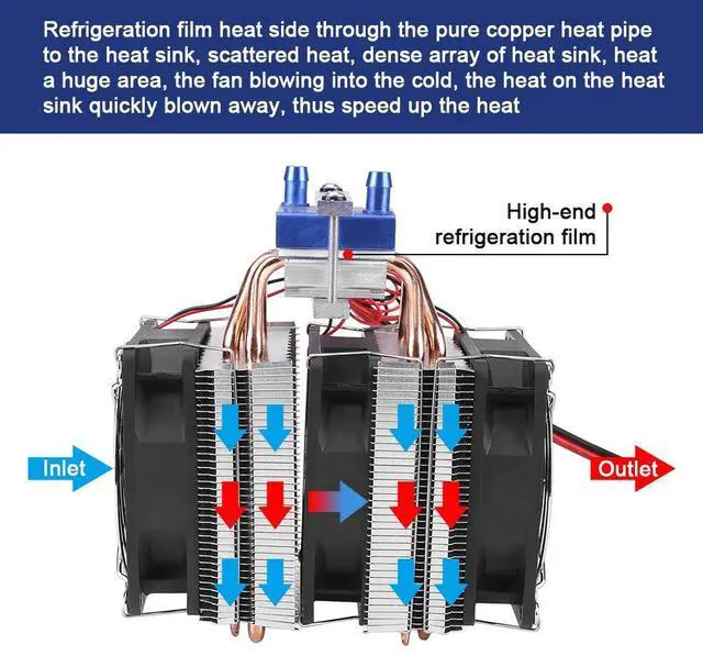 Alt view image 4 of 5 - DC 12V Thermoelectric Cooler Fans Cooling Heatsinks Peltier System Semiconductor Refrigeration DIY Water Cooling System Cooler Device with Fan for Fish (120W (Suitable for 30-Liter