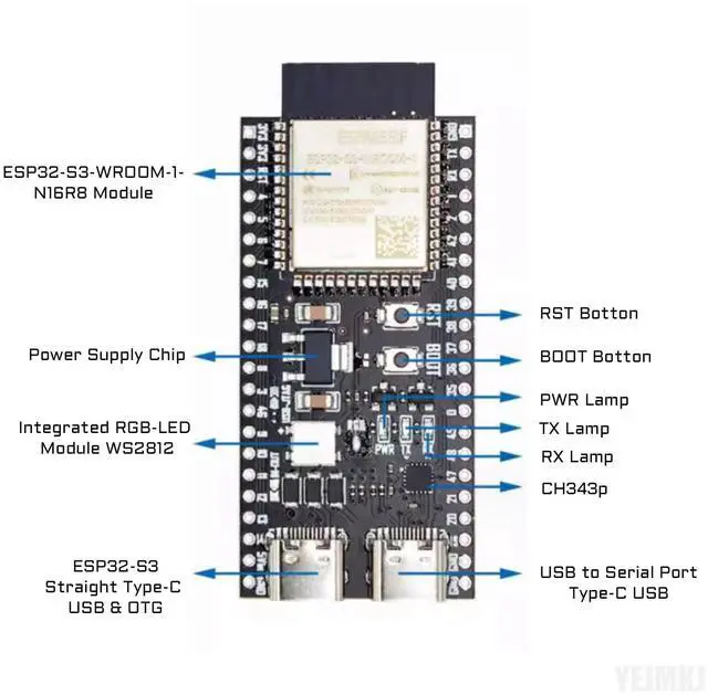 Alt view image 4 of 5 - YEJMKJ 3pcs ESP32-S3-DevKitC-1-N16R8 ESP32 S3 Development Board WiFi + Bluetooth MCU Module, Dual Type-C ESP32-S3-WROOM-1 Cores Microcontroller Processor Integrates Complete Wi-Fi and BLE Functions