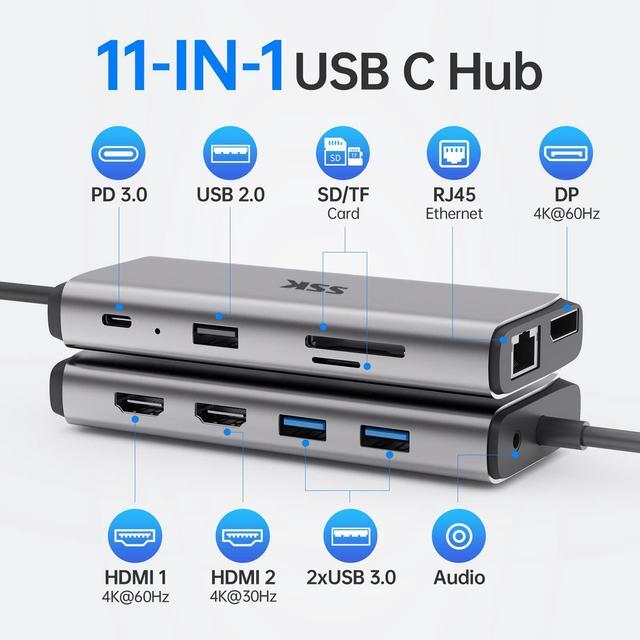Alt view image 2 of 5 - SSK USB C Docking Station Dual Monitor, 11 in 1 Triple Display Docking Station Multiport Adapter of 2 HDMI, Displayport, Ethernet, PD3.0, SD TF Card Reader, 3USBs for MacBook/Dell/HP/Lenovo Laptops