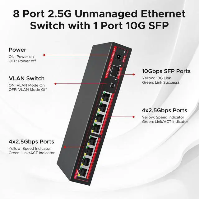 Alt view image 3 of 5 - ienRon 2.5G Switch 9 Ports with 1*10Gb switches , 8 Ports 2.5Gb and 1x10G SFP+ Slot, Vlan FunctionEthernet ,Network Switch, 60Gbps Capacity, Splitter| Plug & Play| Fanless Metal Design| Traffic