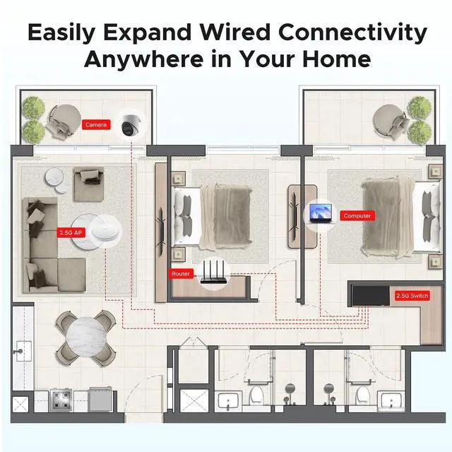 Alt view image 5 of 5 - ienRon 2.5G Switch 9 Ports with 1*10Gb switches , 8 Ports 2.5Gb and 1x10G SFP+ Slot, Vlan FunctionEthernet ,Network Switch, 60Gbps Capacity, Splitter| Plug & Play| Fanless Metal Design| Traffic