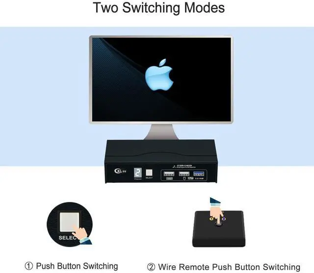 Alt view image 5 of 5 - CKLau 8K60Hz 4K144Hz 2 Port USB 3.0 KVM Switch Displayport 1.4 with All Input Cables, Digital Display for Two Computers Sharing One Monitor