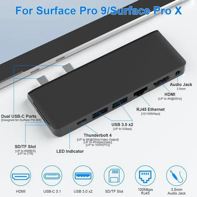 Alt view image 2 of 5 - Surface Pro 9/Pro 11 Hub Docking Station with 4K HDMI, Thunerbolt 4(8K Video+40Gbps+100W Power), 100M Ethernet, USB3.0, SD TF Card Slot, 3.5mm Audio, Triple Display for Surface Pro 9/Pro X Accessories