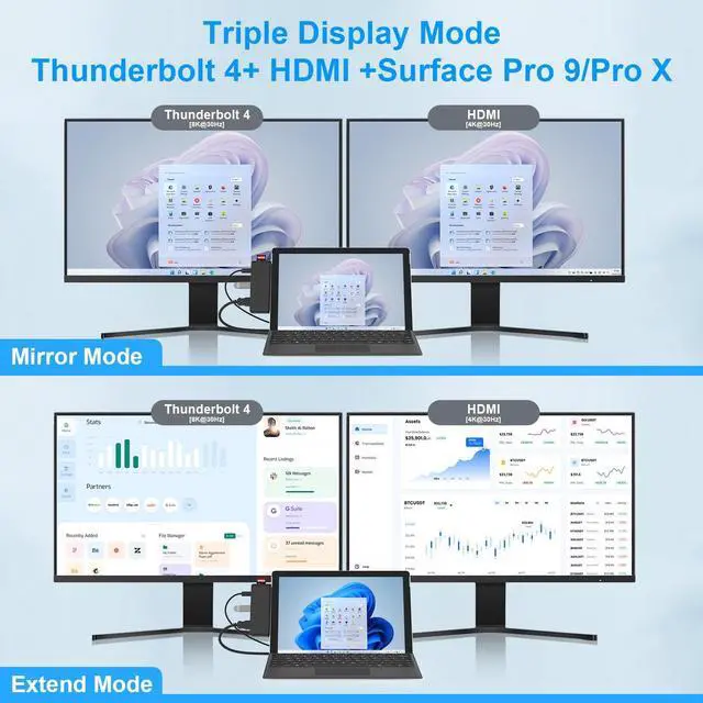 Alt view image 4 of 5 - Surface Pro 9/Pro 11 Hub Docking Station with 4K HDMI, Thunerbolt 4(8K Video+40Gbps+100W Power), 100M Ethernet, USB3.0, SD TF Card Slot, 3.5mm Audio, Triple Display for Surface Pro 9/Pro X Accessories