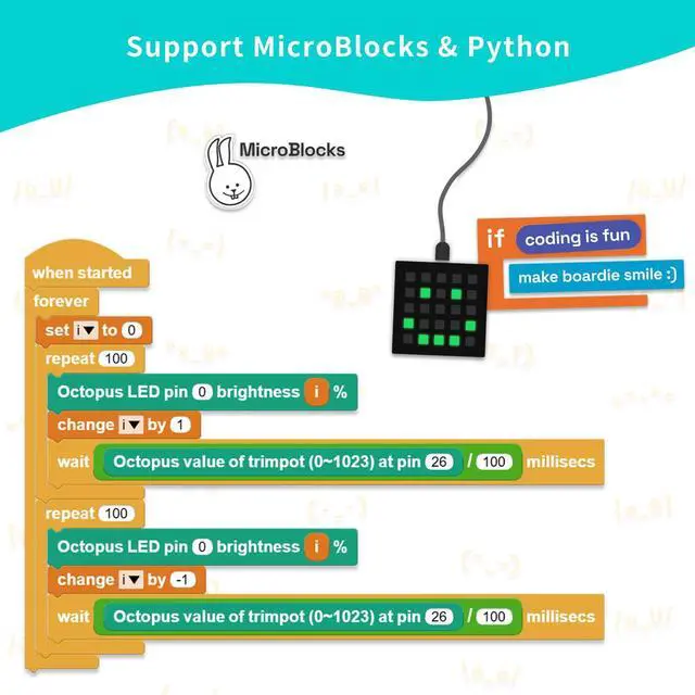 Alt view image 3 of 5 - ELECFREAKS Wukong2040 Inventor Sensor Starter Kit for Raspberry Pi,MicroBlocks and Python Programming kit with Coding Electronics Modules and Wiki Tutorial(Without Raspberry Pi)