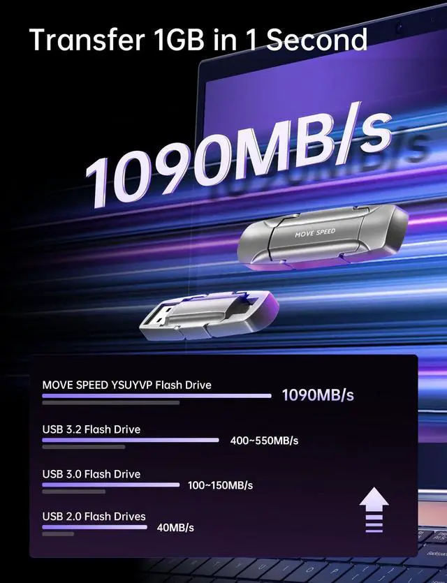 Alt view image 2 of 5 - MOVE SPEED 1TB Flash Drive, External SSD with 1000MB/s Read Write Speed, USB 3.2 Gen2+Type C Dual Port Portable SSD, Thumb Drive for iPhone 15, 16 Series/MacBook/Android Phone/Audio etc(1 Pack)