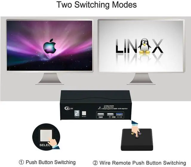 Alt view image 5 of 5 - CKLau Displayport 1.4 + HDMI 2.1 2 Computers 2 Monitors Switch 8K30Hz 4K144Hz 2 in 2 Out with Cables, Digital Display, USB 3.0 Hub, Wired Remote Controller
