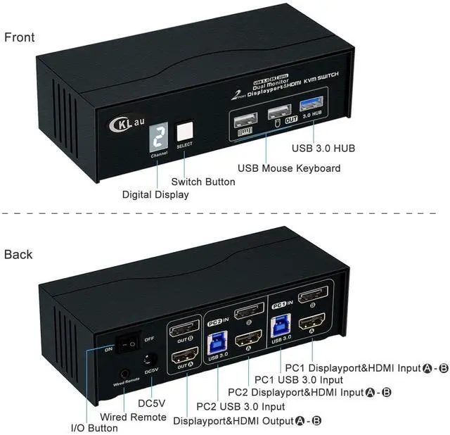 Alt view image 3 of 5 - CKLau Displayport 1.4 + HDMI 2.1 2 Computers 2 Monitors Switch 8K30Hz 4K144Hz 2 in 2 Out with Cables, Digital Display, USB 3.0 Hub, Wired Remote Controller