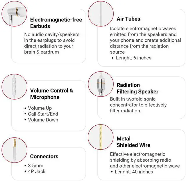 Alt view image 3 of 5 - ATMOSURE Air Tube Headphones  Anti Radiation EMF Free Headphones (3.5mm Jack)  with Microphone, Volume Control, Clipper, Ear Tips and Carry Case