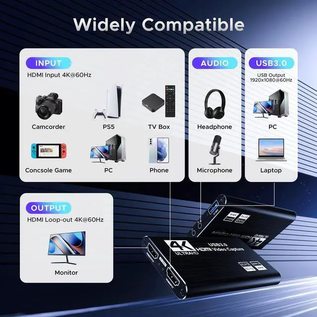 Alt view image 2 of 5 - XIIXMASK Video Capture Card, Audio Video Capture Card, USB 3.0 Capture Card 4K HDMI Loop-Out, 1080P 60FPS/2K 30FPS Video Game Capture for Streaming Works for PS5/Switch/Camera/PC/OBS(Black)