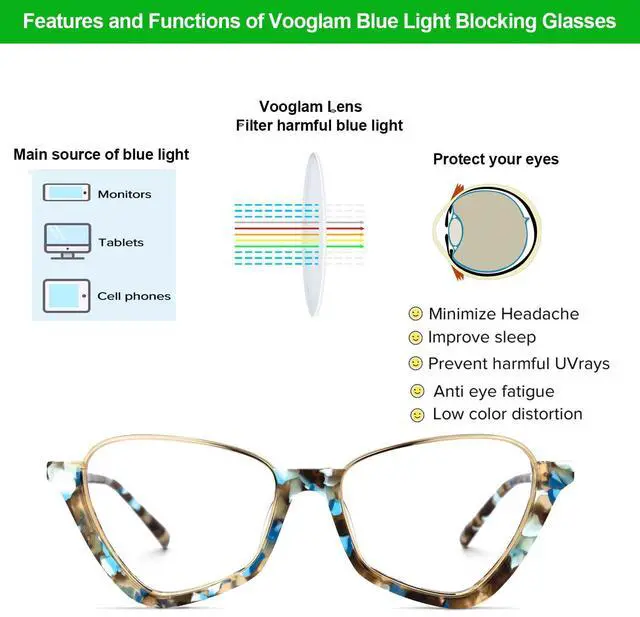Alt view image 4 of 5 - VOOGLAM Stylish Blue Light Blocking Glasses for Women Anti Eyestrain UV Eyewear Tortoise Adelio GJGX230762-03