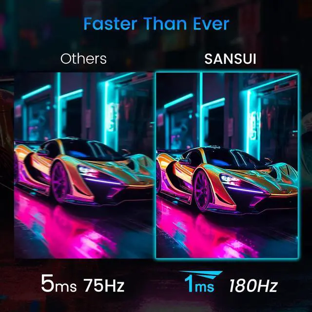 Alt view image 3 of 5 - SANSUI 24 Inch Gaming Monitor 180Hz, DP 1.4 & HDMI 2.0 Ports High Refresh Rate Computer Monitor, Racing FPS RTS Modes, 1ms Response Time 110% sRGB (ES-G24F4, HDMI Cable Included)