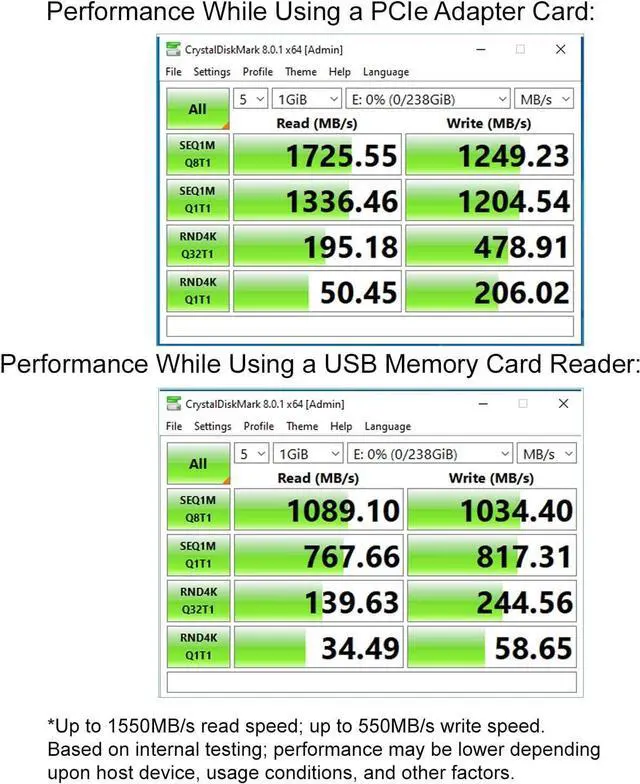 Alt view image 2 of 5 - Ritz Gear 1 TB High-Speed CFexpress Type B (1700/1400 R/W) SD Card