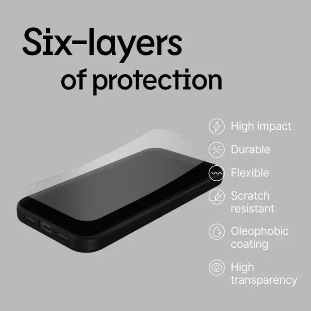 Alt view image 5 of 5 - RhinoShield Anti Blue Light Impact Screen Protector Compatible with Apple iPad 10-10.9 inch / A16 | High Impact Resistance, Durable, Scratch and Fingerprint Resistant