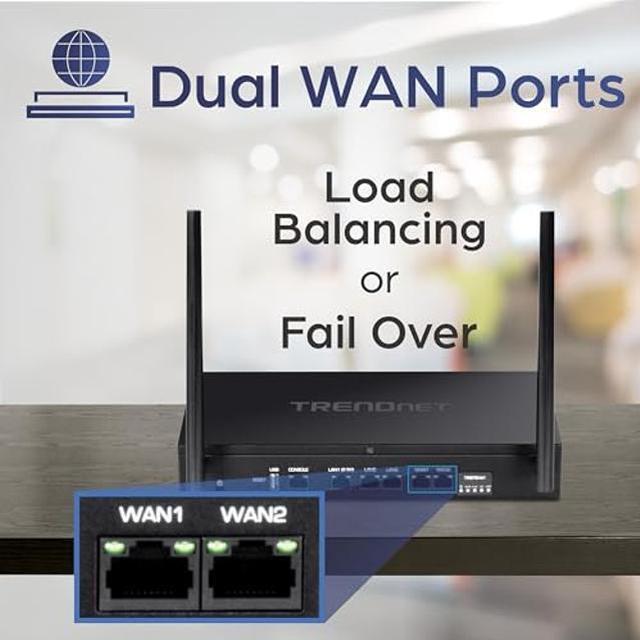 Alt view image 4 of 5 - TRENDnet AX1800 Dual-Band WiFi 6 Gigabit Dual-WAN VPN Router, Small Business, Virtual Private Network, Inter-VLAN Routing, QoS, 2.5G Support, Pre-Encrypted Wireless, Black, TEW-929DRU (Pack of 1)