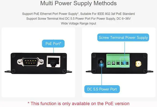 Alt view image 4 of 5 - waveshare RS232/485 to WiFi and Ethernet Converter Serial Server, Modbus Gateway, MQTT Gateway,Serial Port to HTTPD Client, Allow Serial Port to WiFi, Serial Port to Ethernet, Ethernet to WiFi