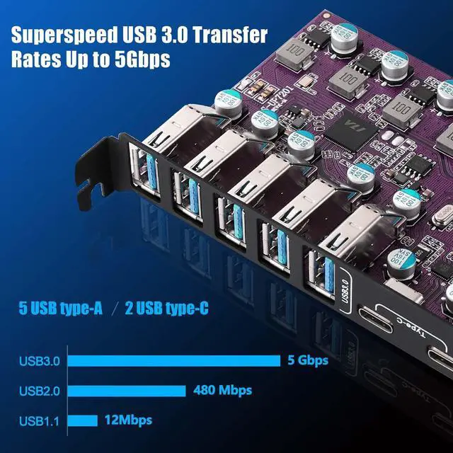 Alt view image 2 of 5 - 7-Ports PCIe to USB 3.0 Expansion Card (2 USB Type-C and 5 USB Type-A Ports), Internal Converter PCI Express Expansion Card for Desktop PC Card, Support Windows XP/7/8/10 and MAC OS (Purple)