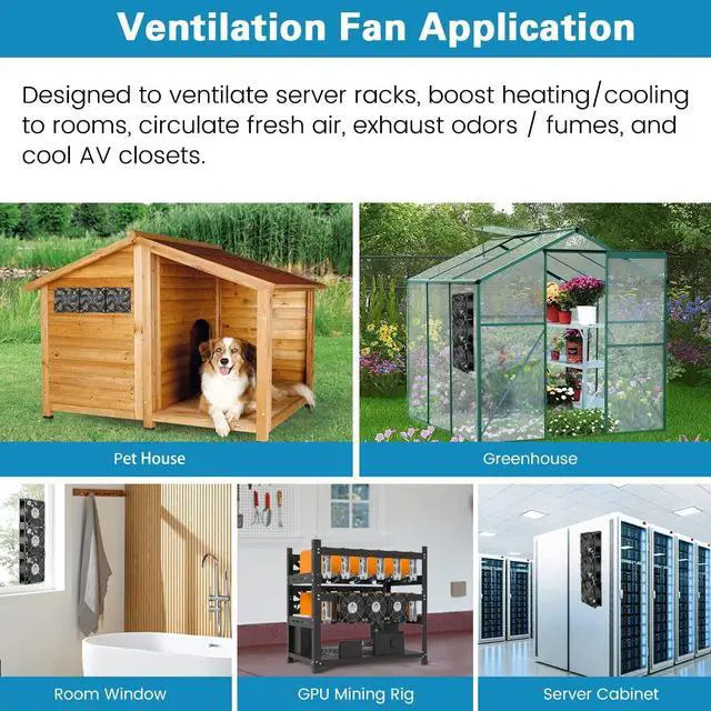 Alt view image 3 of 5 - GDSTIME 3x 120mm Computer Fan with AC Plug,110V to 240V Variable Speed Controller High CFM 360mm Server Rack Fan for Window Exhaust Grow Tent Crawl Space Garage Ventilation Electronics Cabinet Cooling