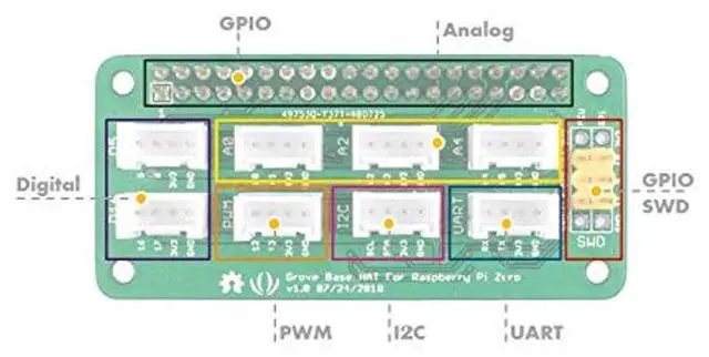 Alt view image 5 of 5 - NGW-1pc Grove Base Hat for Raspberry Pi Zero