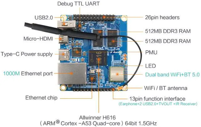 Alt view image 3 of 5 - Orange Pi Zero 2 Development board 1GB RAM with Allwinner H616 Chip,Support BT, Wif,Android 10,Ubuntu,Debian OS Single Board (Zero2)