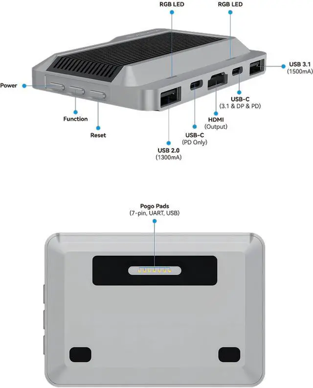 Alt view image 4 of 5 - Khadas Mini ARM PC Single Board Computer RK3588S SoC 8core CPU and 4core GPU,6 Tops NPU,Small Portable Compact Desktop Computer 8GB RAM 8K HD Display&Decoder, 4K UI & Wi-Fi 6, BT 5.0