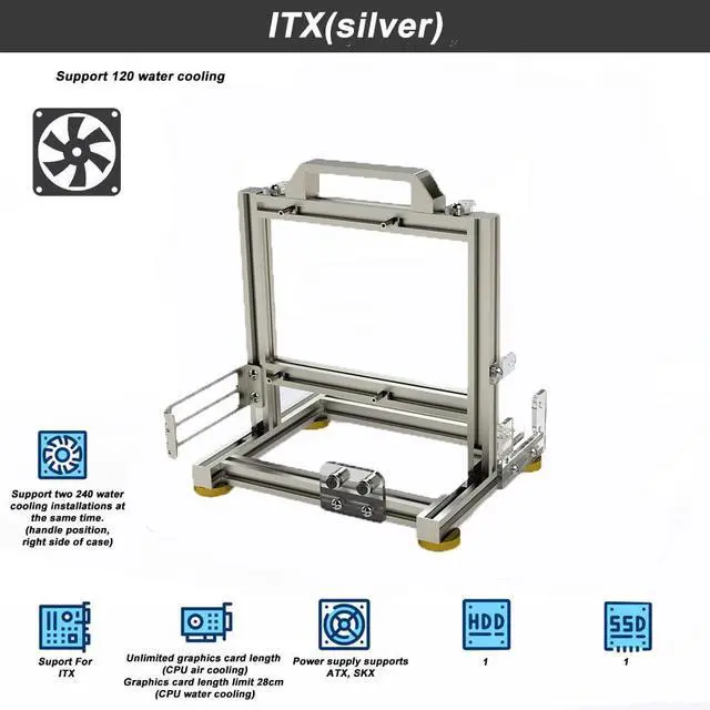 Alt view image 2 of 5 - Aluminum Alloy Open Case Gaming Computer Chassis Desktop Bracket Water Cooling Box Mini Itx Personality Creativity