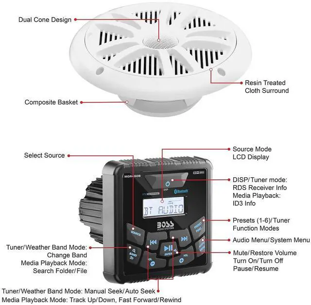 Alt view image 5 of 5 - BOSS Audio Systems MCKGB450W.6 6.5 Inch Speakers & Marine Boat Gauge Stereo - Bluetooth Head Unit, No CD DVD Player, AM/FM Radio Receiver, NOAA Weather Band, IPX6 Weatherproof, USB