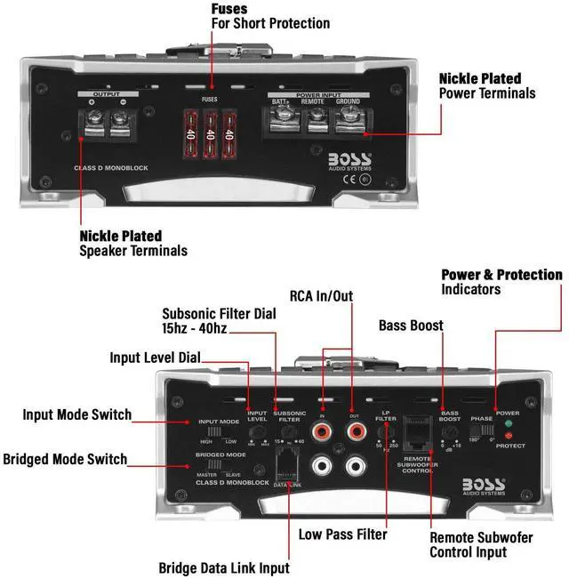 Alt view image 4 of 5 - BOSS Audio Systems AR4000D Class D Car Amplifier - 4000 Watts, 1 Ohm Stable, Digital, Monoblock, Mosfet Power Supply, Great for Car Subwoofers